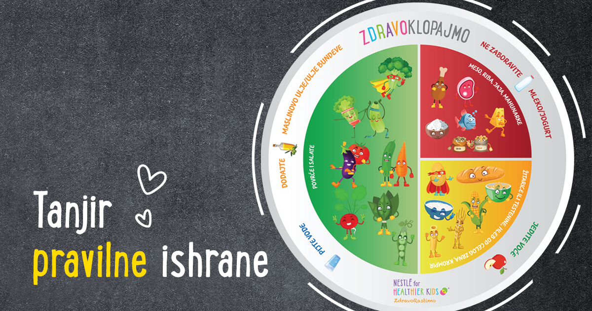 “Tanjir pravilne ishrane” | Shtreber